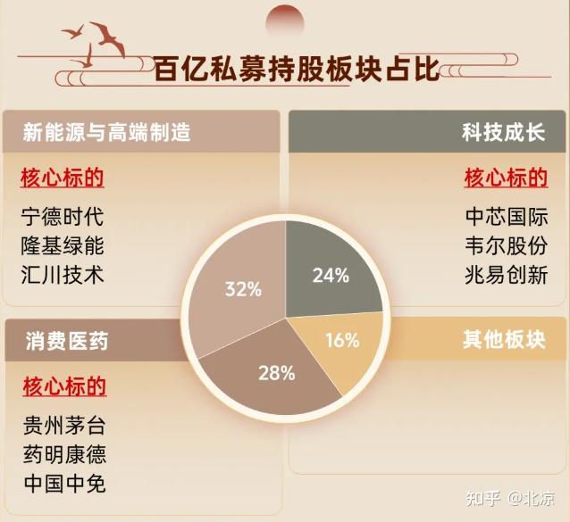包含行业分析指出，加密矿业或将改变传统金融格局的词条